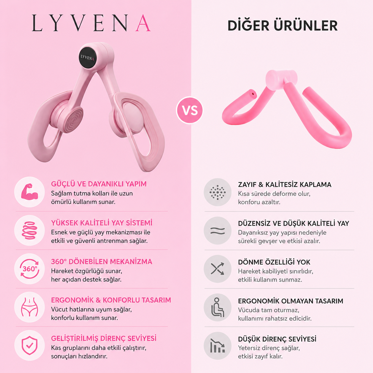 LYVENA Move™ | Pelvik Kas Egzersiz Cihazı